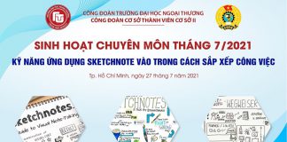shcm-cong-doan-cstv-csii-sketch-note-sap-xep-cong-viec