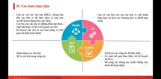 tap-huan-cong-tac-khao-thi-dam-bao-chat-luong-tai-co-so-ii-tp-ho-chi-minh-3