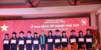 bo-sung-nguon-nhan-luc-chat-luong-cao-747-tan-tien-si-thac-si-cu-nhan-truong-dai-hoc-ngoai-thuong-co-so-ii-tot-nghiep-dot-thang-4/2022-06