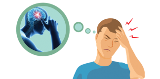 migraine-benh-dau-nua-dau