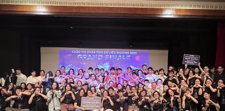 phan-tich-du-lieu-dazone-2023-6