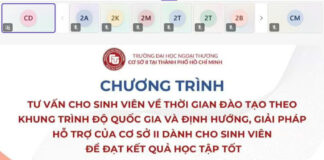 sinh-vien-co-so-ii-tu-tin-dinh-huong-hoc-tap-theo-khung-trinh-do-quoc-gia-1