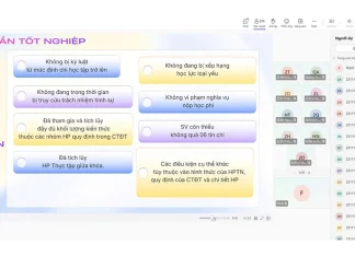 Tuần Sinh hoạt công dân – sinh viên giữa khóa, cuối khóa năm học 2026–2027: Kết nối tri thức, khơi nguồn sáng tạo, định hướng tương lai tuan-sinh-hoat-cong-dan-sinh-vien-giua-khoa-nh-26-27-1